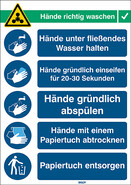 Schild: Richtig Hände waschen